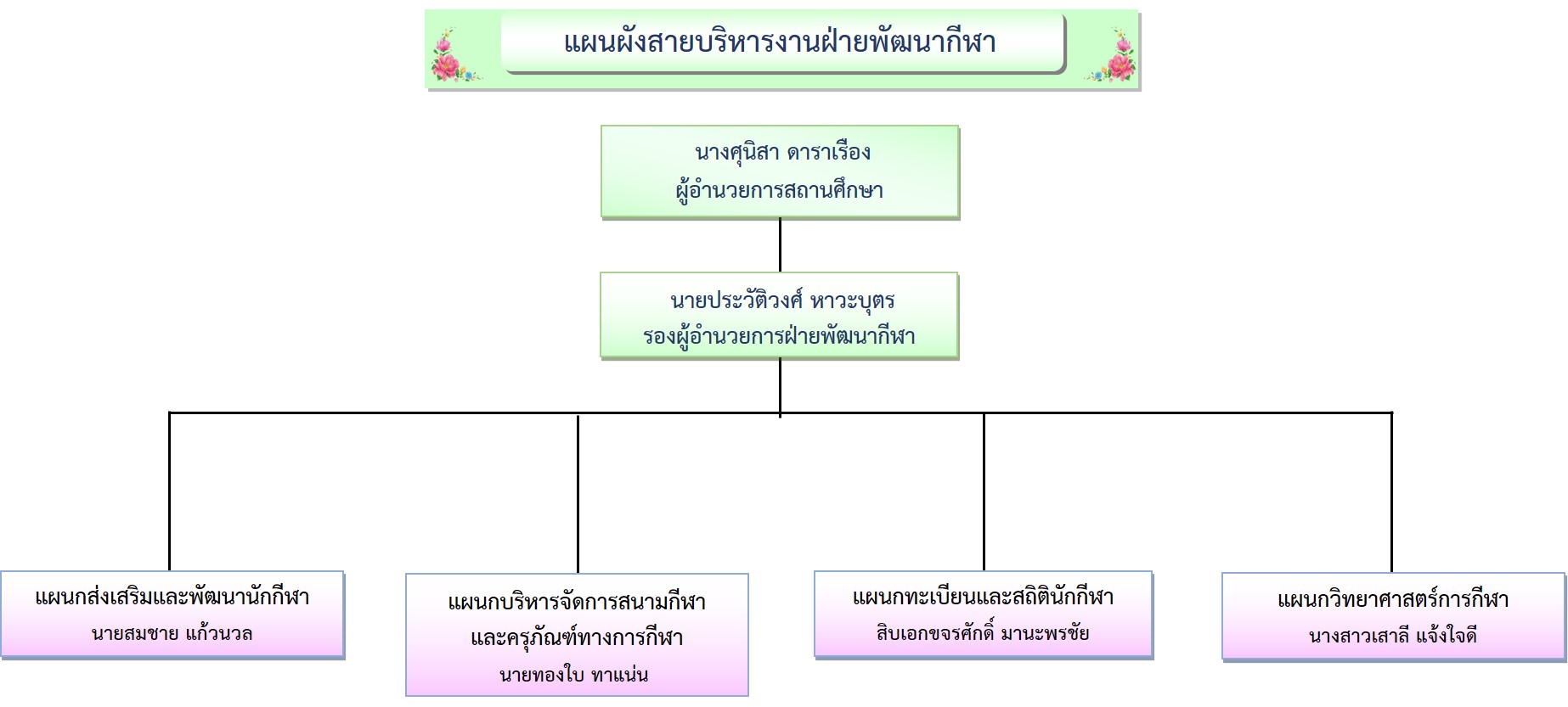 structure 4.jpg